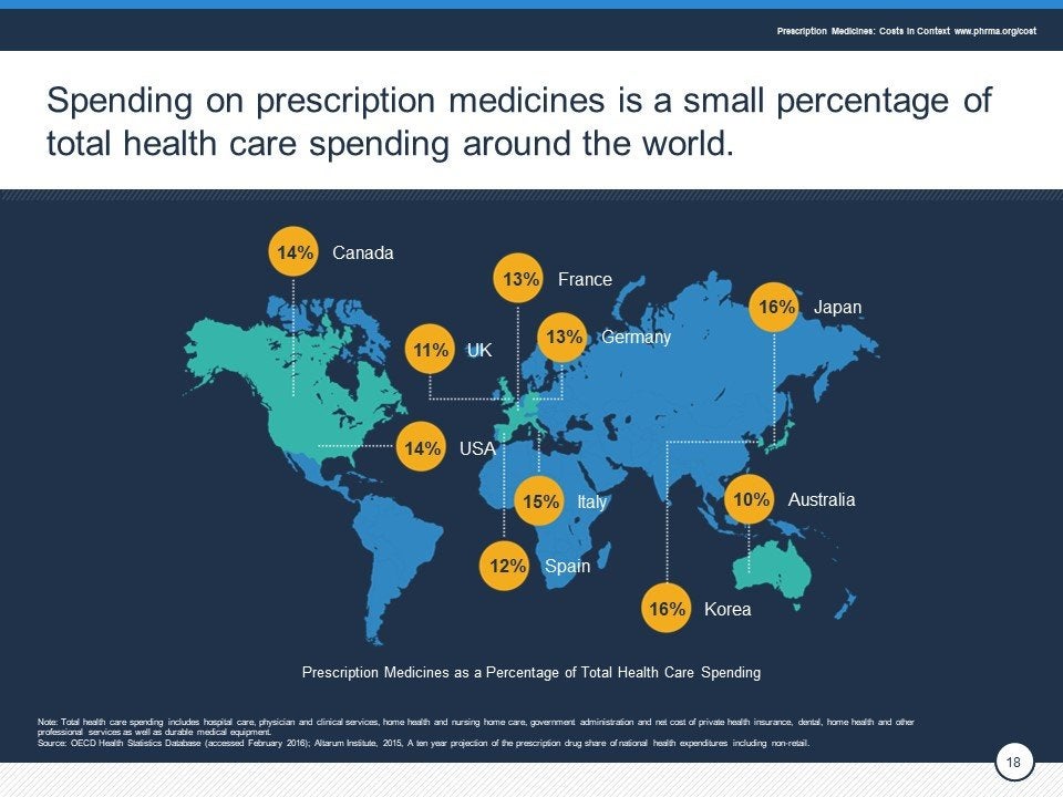 Cost in context SLIDE 18.jpg